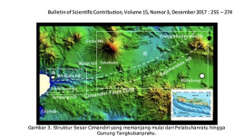 Mengenal Sesar Cimandiri Penyebab Gempa Cianjur: Bentuk & Petanya