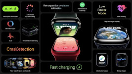 Apple Digugat karena Apple Watch Dianggap Rasis, Waduh!