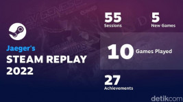 Valve Rilis Steam Replay 2022, Begini Cara Pakainya!