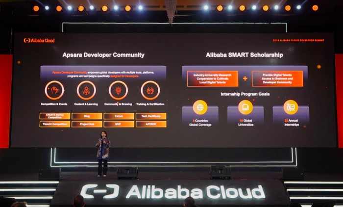 Luncurkan Apsara, Alibaba Cloud Bakal Punya 'Pabrik' Superapp