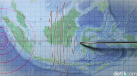 Jakarta Diguncang Gempa, Netizen Teriak