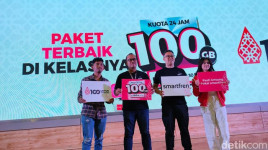 Paket Internet Kuota Besar, Kualitasnya Gimana?