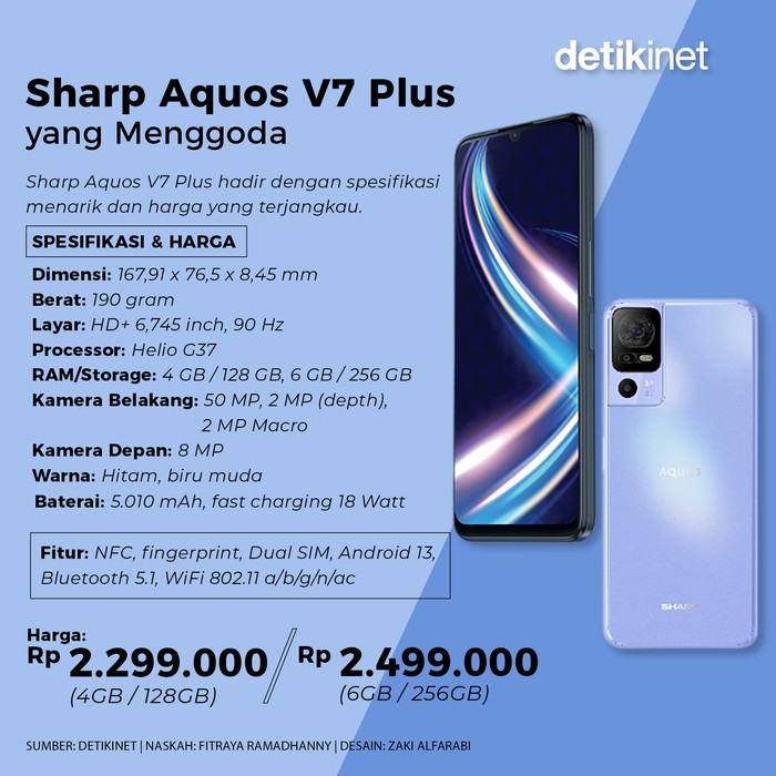 Sharp Aquos V7 Plus yang Menggoda