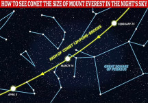 'Komet Setan' Bakal Lewati Bumi Akhir Maret