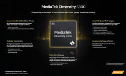 MediaTek Dimensity 6300 Dirilis, Ini Keunggulannya