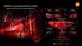 Xiaomi Rilis Monitor Gaming Ultrawide Curved Rp 4 Jutaan