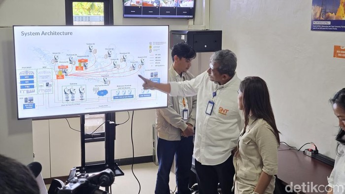 Bakti Komdigi Target 20.000 Titik Internet Satria-1 Nyala Akhir 2024