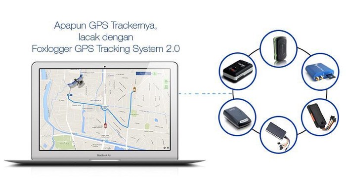 Menerka Peluang Bisnis GPS Tracker di 2025 Seiring Meningkatnya Teknologi AI