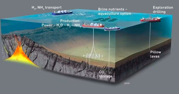 Tambang 'Sumber Energi Abadi' Ditemukan di Bawah Laut