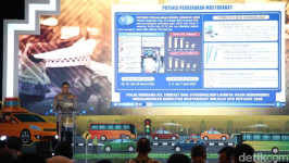 Polri Pakai Teknologi Canggih Untuk Awasi Arus Mudik 2025
