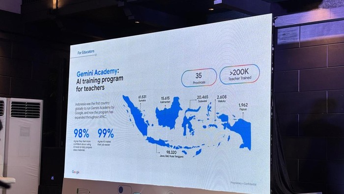 Guru Indonesia Jadi Pertama di Dunia yang Dilatih Gemini Academy