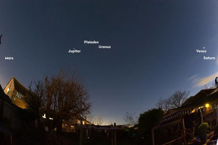 Minggu 10 Agustus Dini Hari, Jangan Lewatkan 6 Planet Sejajar di Langit